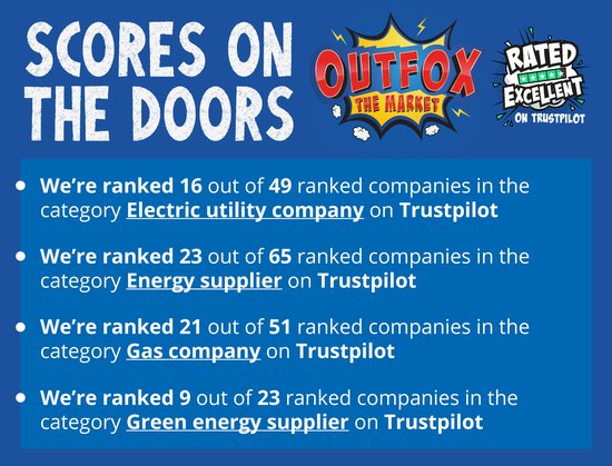 _OTM-Trustpilot-Energy-rank.jpg